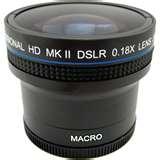 pictures of Fisheye Lens 18x