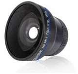 Fisheye Lens 18x photos