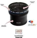 Fisheye Lens 18x pictures