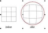 Fisheye Lens Effect In After Effects photos