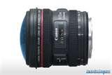 Canon Fisheye Lenses Price