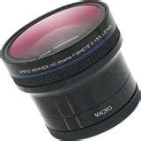 Fisheye Lens Game pictures