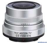 images of Fisheye Lens Average Price