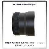photos of Fisheye Lens Vx2100