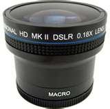 photos of 33 Mm Fisheye Lens