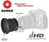 Fisheye Lens Konica pictures