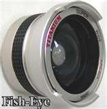 Fisheye Lens Vision images
