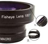 photos of Fisheye Lens Thread