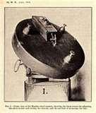 images of Fisheye Lens Meteorology