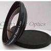 images of Fisheye Lenses India