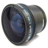 images of Fisheye Lens Mount Adapter