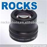 Fisheye Lenses View
