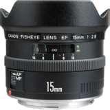 images of Autofocus Fisheye Lens For Canon