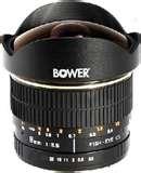 Fisheye Lens Bower images