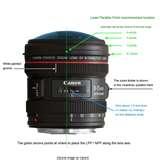 Fisheye Lenses Axis images