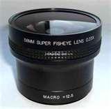 photos of Fisheye Lens Its Use
