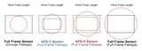 photos of Fisheye Lens Ajax