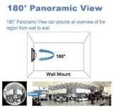 images of Fisheye Lens Dome Camera