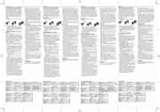 photos of Fisheye Lens User Guide