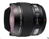 photos of Fisheye Lens Name