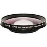 images of Fisheye Lens Hal 9000