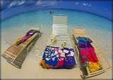 images of Fisheye Lens Beach