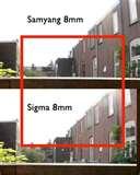 images of Fisheye Lens 28mm