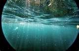 images of Fisheye Lens Beach