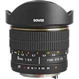 Fisheye Lens Pentax K