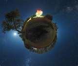 Fisheye Lenses Solar Radiation images