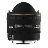 Fisheye Lens Mtf pictures