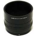 photos of What Does A Wide Angle Macro Fisheye Lens Do