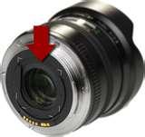 Fisheye Lens Mtf