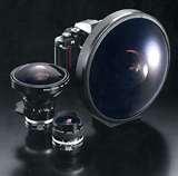 Fisheye Lens Application