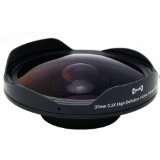 Fisheye Lens Samsung H200