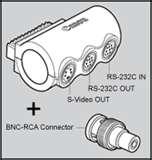 Wide Angle Lens Vc-c50i pictures