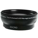pictures of Wide Angle Lens Dc Dv
