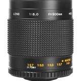 pictures of Wide Angle Lenses F28