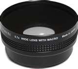 images of Wide Angle Lens Melbourne