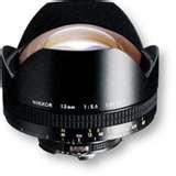photos of Wide Angle Lens Types
