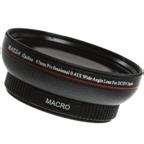 pictures of Which Wide Angle Lens Do I Need