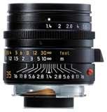 Wide Angle Lenses Specification