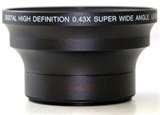 Wide Angle Lens Education