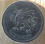 images of Wide Angle Lens Fz8