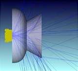 Wide Angle Lens Projector images