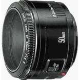 Wide Angle Lens Prime Vs Zoom pictures