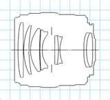 pictures of Why Are Wide Angle Lenses So Expensive