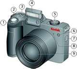 photos of Wide Angle Lens Zd8612