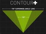 Wide Angle Lens Sharpness photos