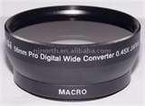images of Wide Angle Lens Options